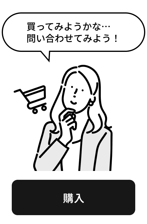 購入